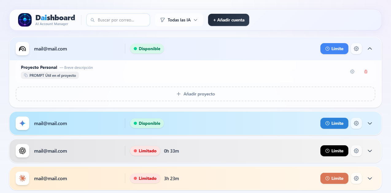 Vista previa de Daishboard